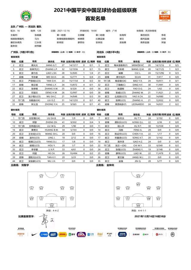 广州队vs河北：蒋光太张琳芃回归 河北三外援出战